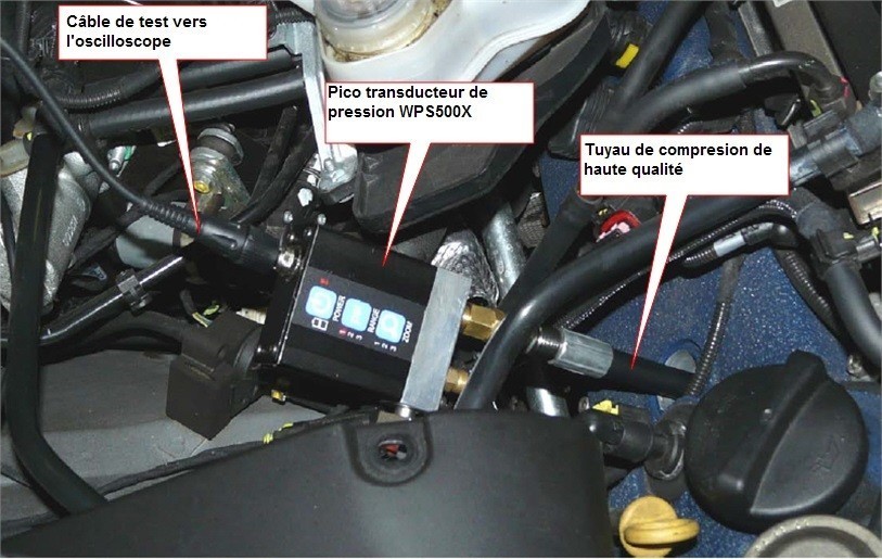 WPS500X employé pour un test de compression