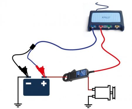 Testeur De Circuit Électrique De Voiture Testeur De Système - Temu