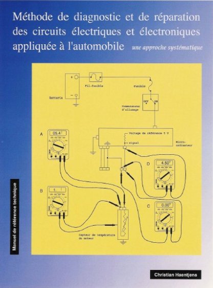 1 - Méthode de diagnostic