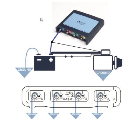 Ecole Oscilloscope - Bonus