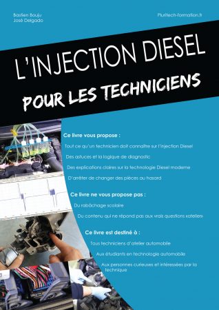 L'injection diesel