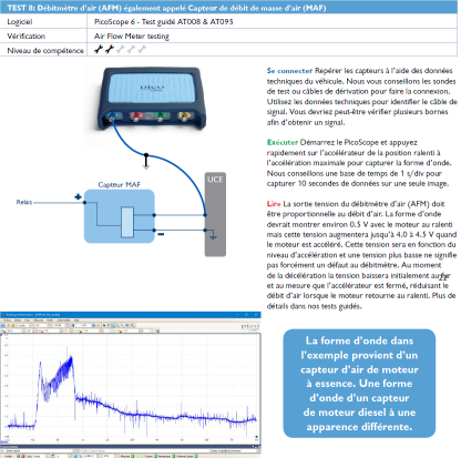 Réaliser un test de débitmètre d'air (AFM) ou de capteur de débit de masse d'air (MAF) PicoScope 6 Test guidé AT008 et AT095