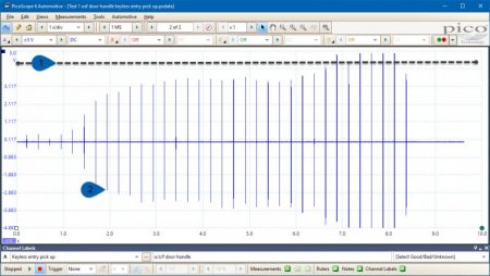 Détection du signal et changement du voltage en fonction de proximité.