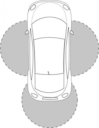 zones de détection du système d'entrée sans clé