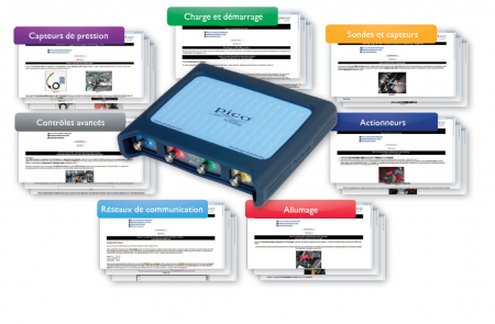 PicoScope tests guidés