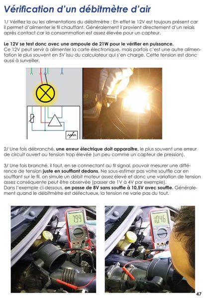 vérification de débitmètre d'air