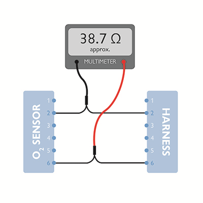 Sonde lambda large bande