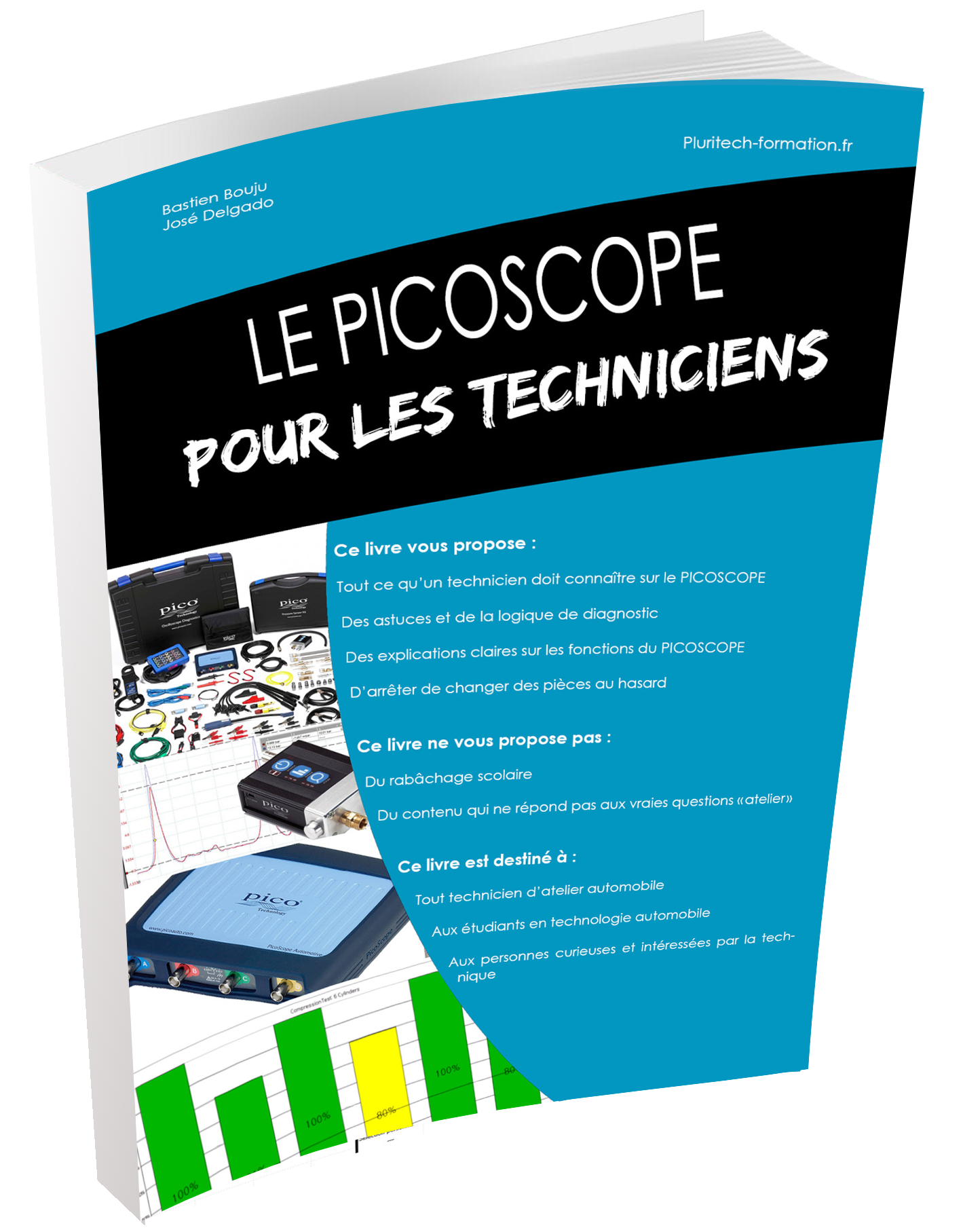 Livre PicoScope.